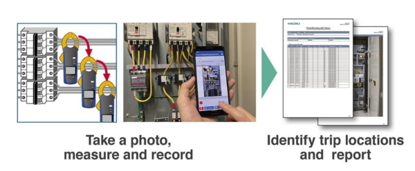 Flowchart showing photo capture, measurement, and reporting for trip location identification.