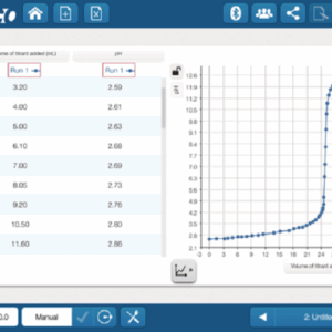 Wireless pH Sensor with Display • PS-4204 - Image 4