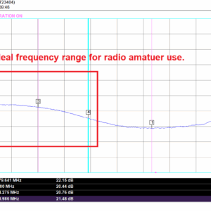 RigExpert OSL Kit DC to 2.5GHZ - Image 4